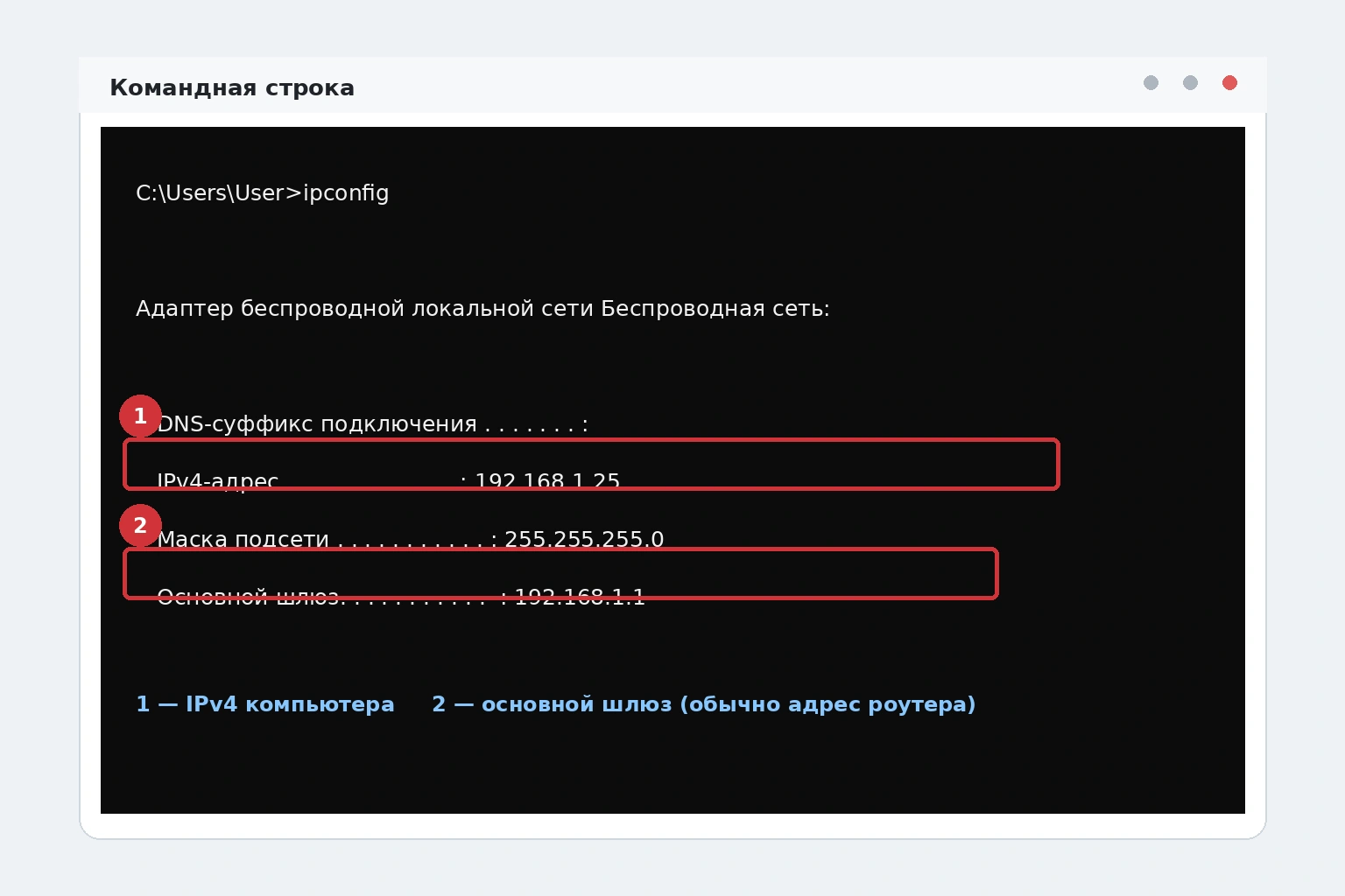 IPv4 и основной шлюз