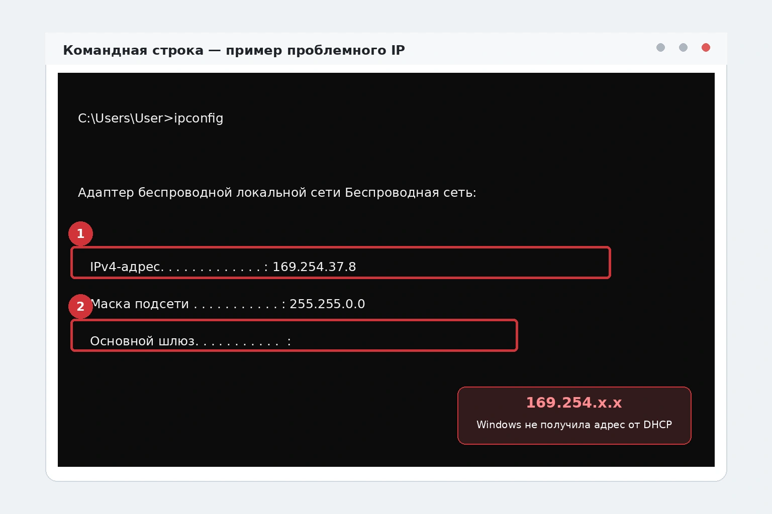 Адрес 169.254.x.x