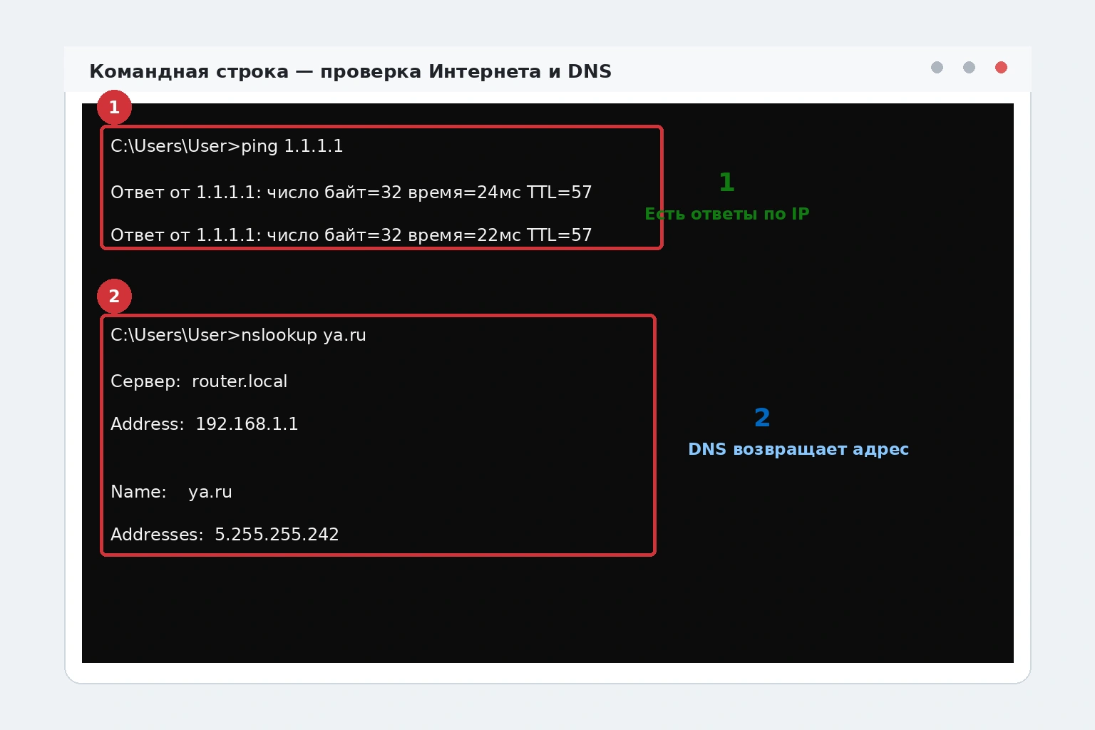 Ping и проверка DNS